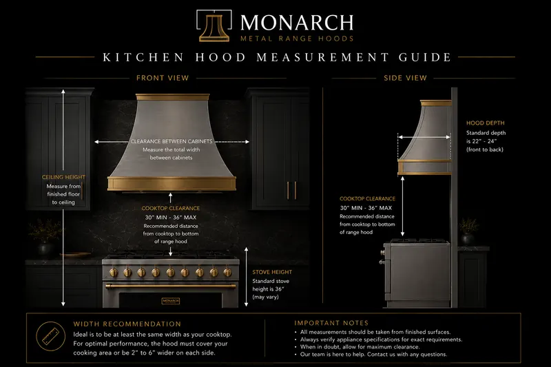 Kitchen hood measurement guide, front and side views