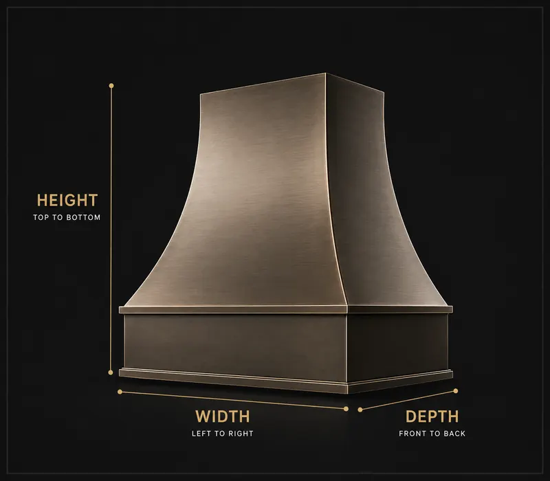 Height, width and depth measurement guide